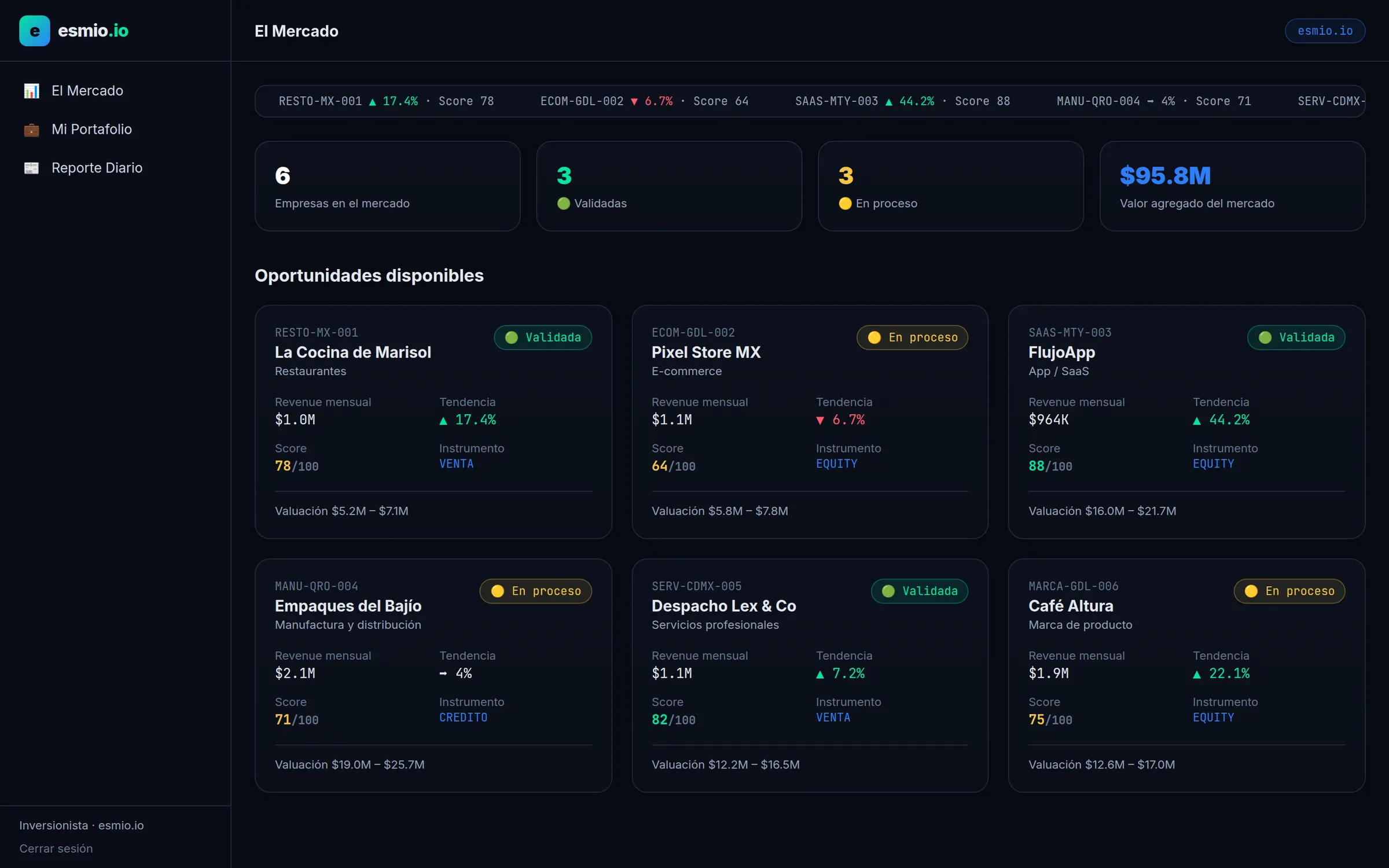 El Mercado esmio.io — empresas verificadas con scoring y valuación